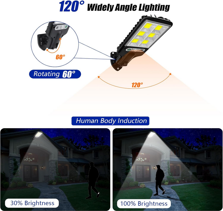 Applique Solaire avec Détecteur de Mouvement  & Télécommande